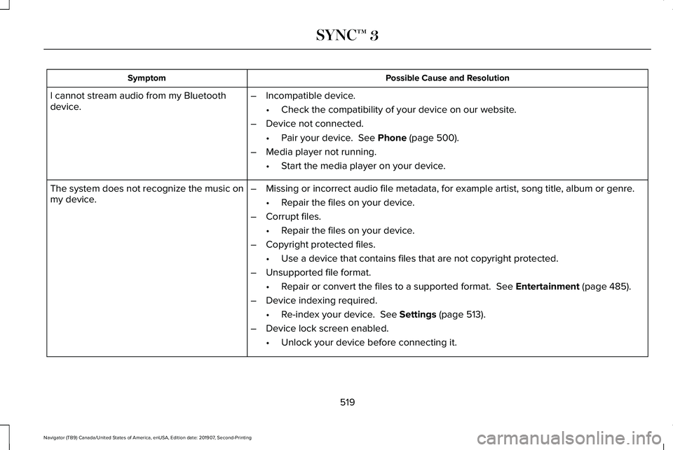 LINCOLN NAVIGATOR 2020  Owners Manual Possible Cause and Resolution
Symptom
I cannot stream audio from my Bluetooth
device. –
Incompatible device.
•Check the compatibility of your device on our website.
– Device not connected.
•Pa