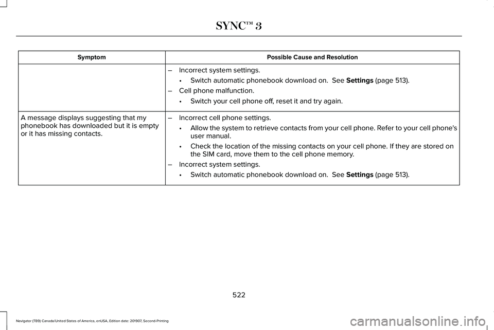 LINCOLN NAVIGATOR 2020 Owners Manual Possible Cause and Resolution
Symptom
–Incorrect system settings.
•Switch automatic phonebook download on. See Settings (page 513).
– Cell phone malfunction.
•Switch your cell phone off, rese LINCOLN NAVIGATOR 2020 Owners Manual Possible Cause and Resolution
Symptom
–Incorrect system settings.
•Switch automatic phonebook download on. See Settings (page 513).
– Cell phone malfunction.
•Switch your cell phone off, rese