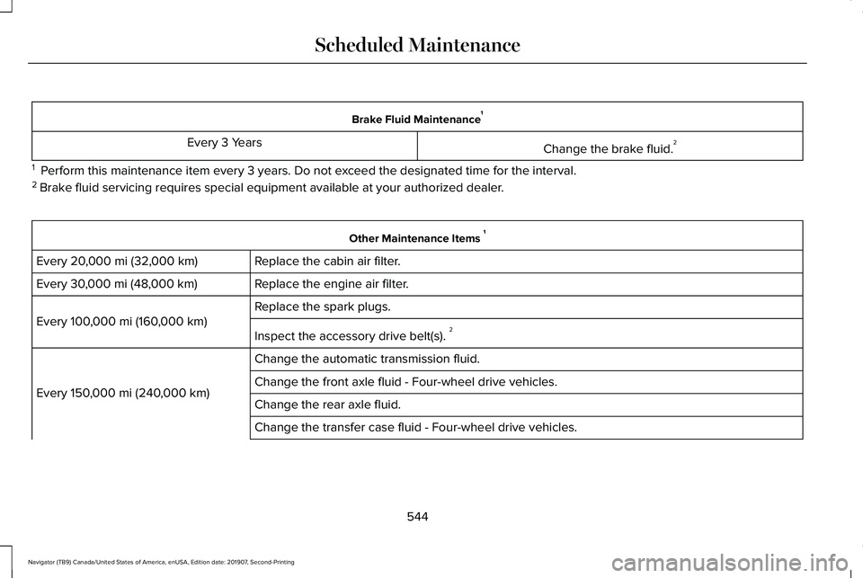 LINCOLN NAVIGATOR 2020 Owners Manual Brake Fluid Maintenance
1
Change the brake fluid. 2
Every 3 Years
1 Perform this maintenance item every 3 years. Do not exceed the designated time for the interval.
2 Brake fluid servicing requires LINCOLN NAVIGATOR 2020 Owners Manual Brake Fluid Maintenance
1
Change the brake fluid. 2
Every 3 Years
1 Perform this maintenance item every 3 years. Do not exceed the designated time for the interval.
2 Brake fluid servicing requires