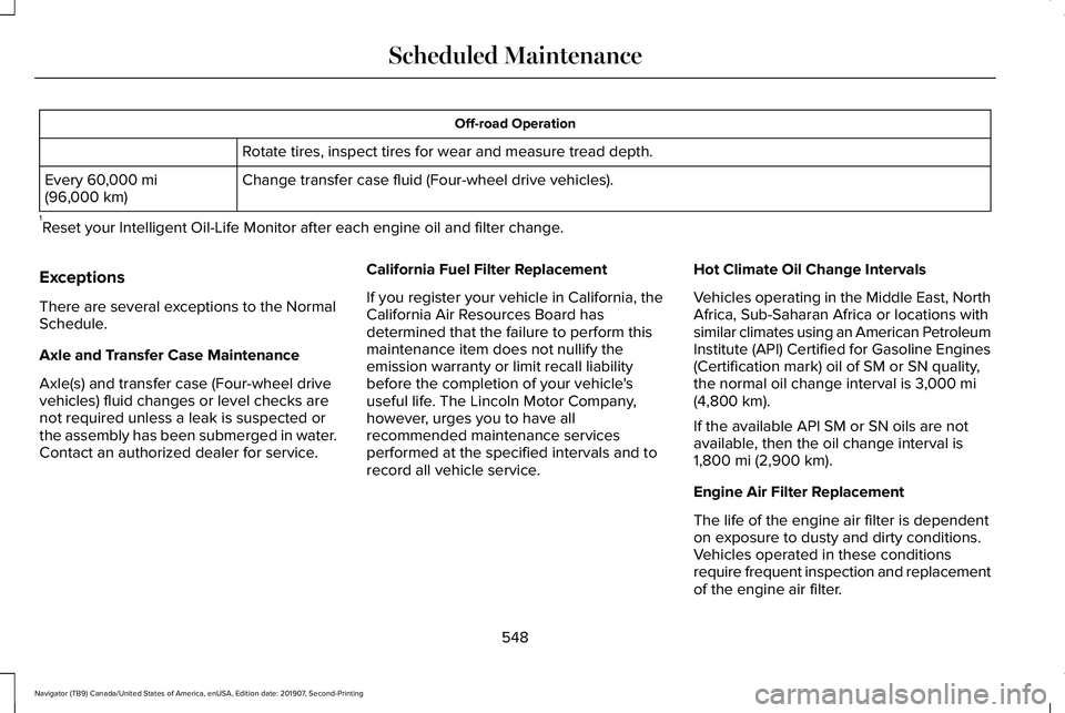LINCOLN NAVIGATOR 2020 Service Manual Off-road Operation
Rotate tires, inspect tires for wear and measure tread depth.
Change transfer case fluid (Four-wheel drive vehicles).
Every 60,000 mi
(96,000 km)
1 Reset your Intelligent Oil-Life M LINCOLN NAVIGATOR 2020 Service Manual Off-road Operation
Rotate tires, inspect tires for wear and measure tread depth.
Change transfer case fluid (Four-wheel drive vehicles).
Every 60,000 mi
(96,000 km)
1 Reset your Intelligent Oil-Life M