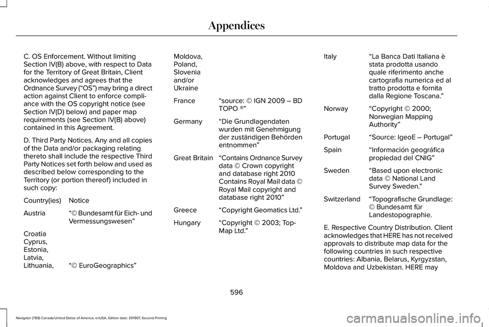 LINCOLN NAVIGATOR 2020 Manual Online C. OS Enforcement. Without limiting
Section IV(B) above, with respect to Data
for the Territory of Great Britain, Client
acknowledges and agrees that the
Ordnance Survey (“
OS”) may bring a direct LINCOLN NAVIGATOR 2020 Manual Online C. OS Enforcement. Without limiting
Section IV(B) above, with respect to Data
for the Territory of Great Britain, Client
acknowledges and agrees that the
Ordnance Survey (“
OS”) may bring a direct