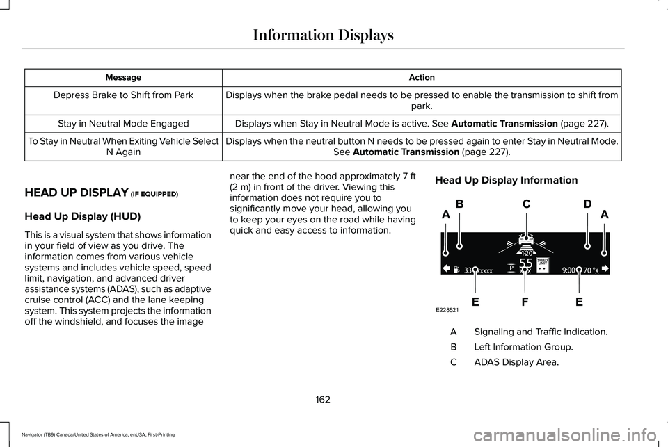LINCOLN NAVIGATOR 2021  Owners Manual Action
Message
Displays when the brake pedal needs to be pressed to enable the transmission to shift from park.
Depress Brake to Shift from Park
Displays when Stay in Neutral Mode is active. See Autom