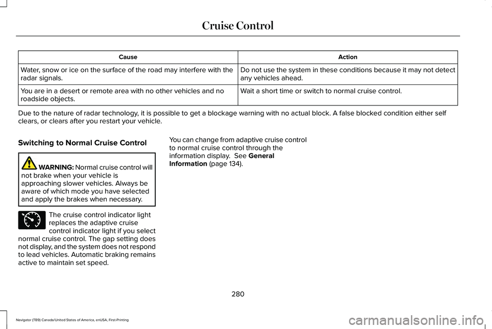 LINCOLN NAVIGATOR 2021 Owners Manual Action
Cause
Do not use the system in these conditions because it may not detect
any vehicles ahead.
Water, snow or ice on the surface of the road may interfere with the
radar signals.
Wait a short ti LINCOLN NAVIGATOR 2021 Owners Manual Action
Cause
Do not use the system in these conditions because it may not detect
any vehicles ahead.
Water, snow or ice on the surface of the road may interfere with the
radar signals.
Wait a short ti