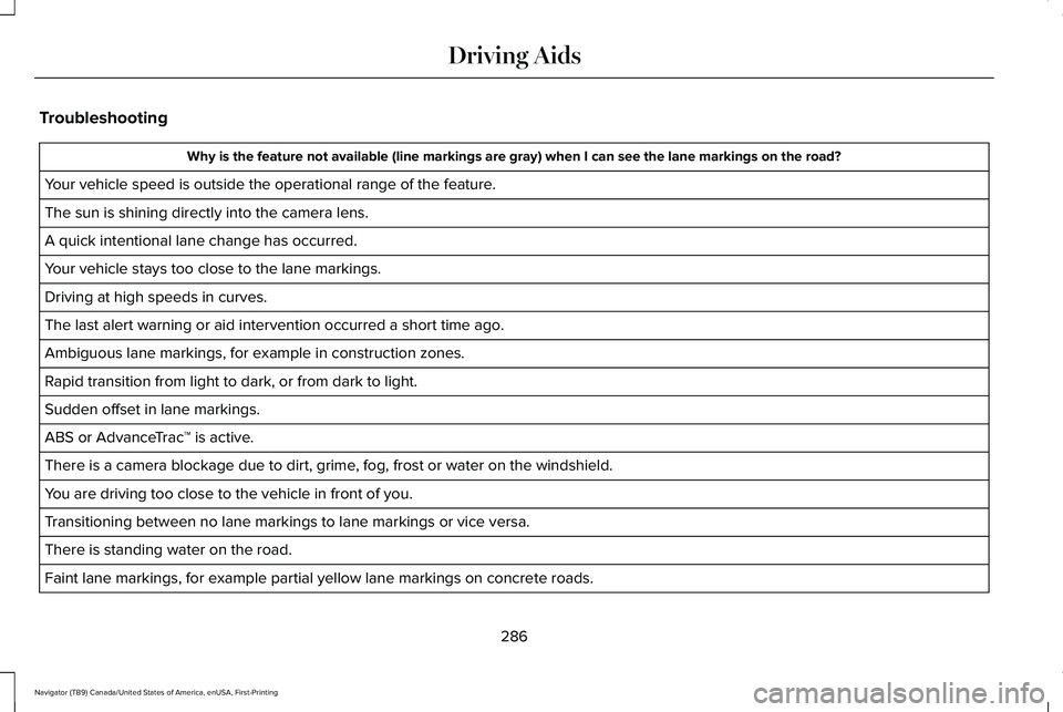 LINCOLN NAVIGATOR 2021 Owners Manual Troubleshooting
Why is the feature not available (line markings are gray) when I can s\
ee the lane markings on the road?
Your vehicle speed is outside the operational range of the feature.
The sun is LINCOLN NAVIGATOR 2021 Owners Manual Troubleshooting
Why is the feature not available (line markings are gray) when I can s\
ee the lane markings on the road?
Your vehicle speed is outside the operational range of the feature.
The sun is