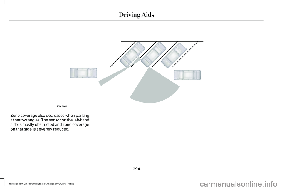 LINCOLN NAVIGATOR 2021 Owners Manual Zone coverage also decreases when parking
at narrow angles. The sensor on the left-hand
side is mostly obstructed and zone coverage
on that side is severely reduced.
294
Navigator (TB9) Canada/United LINCOLN NAVIGATOR 2021 Owners Manual Zone coverage also decreases when parking
at narrow angles. The sensor on the left-hand
side is mostly obstructed and zone coverage
on that side is severely reduced.
294
Navigator (TB9) Canada/United