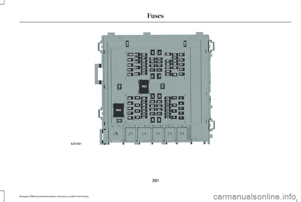 LINCOLN NAVIGATOR 2021  Owners Manual 361
Navigator (TB9) Canada/United States of America, enUSA, First-Printing FusesE251921  