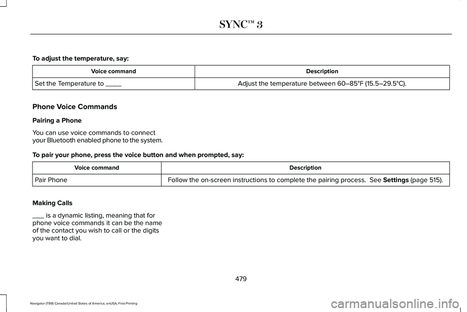 LINCOLN NAVIGATOR 2021  Owners Manual To adjust the temperature, say:
Description
Voice command
Adjust the temperature between 60–85°F (15.5–29.5°C).
Set the Temperature to ____
Phone Voice Commands
Pairing a Phone
You can use voice