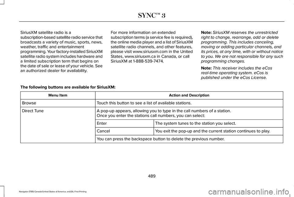 LINCOLN NAVIGATOR 2021 User Guide SiriusXM satellite radio is a
subscription-based satellite radio service that
broadcasts a variety of music, sports, news,
weather, traffic and entertainment
programming. Your factory-installed Sirius LINCOLN NAVIGATOR 2021 User Guide SiriusXM satellite radio is a
subscription-based satellite radio service that
broadcasts a variety of music, sports, news,
weather, traffic and entertainment
programming. Your factory-installed Sirius