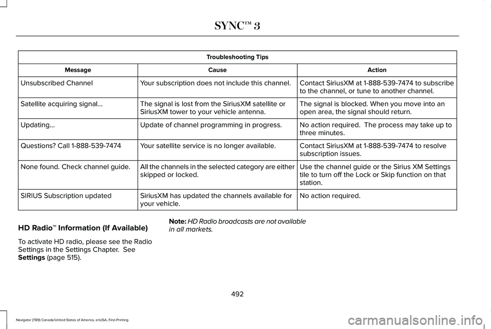 LINCOLN NAVIGATOR 2021 Owners Manual Troubleshooting Tips
Action
Cause
Message
Contact SiriusXM at 1-888-539-7474 to subscribe
to the channel, or tune to another channel.
Your subscription does not include this channel.
Unsubscribed Chan LINCOLN NAVIGATOR 2021 Owners Manual Troubleshooting Tips
Action
Cause
Message
Contact SiriusXM at 1-888-539-7474 to subscribe
to the channel, or tune to another channel.
Your subscription does not include this channel.
Unsubscribed Chan