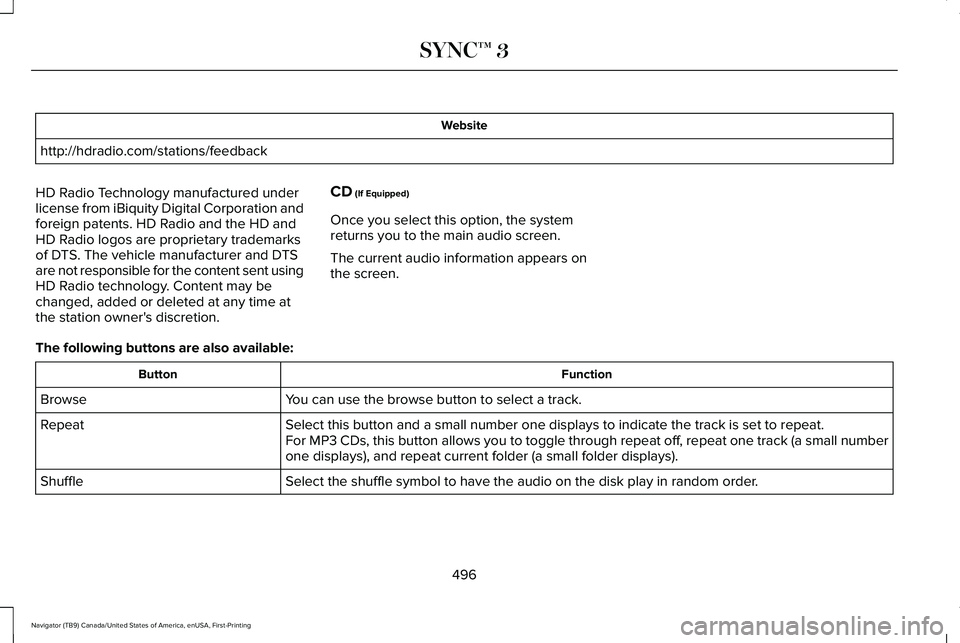 LINCOLN NAVIGATOR 2021  Owners Manual Website
http://hdradio.com/stations/feedback
HD Radio Technology manufactured under
license from iBiquity Digital Corporation and
foreign patents. HD Radio and the HD and
HD Radio logos are proprietar