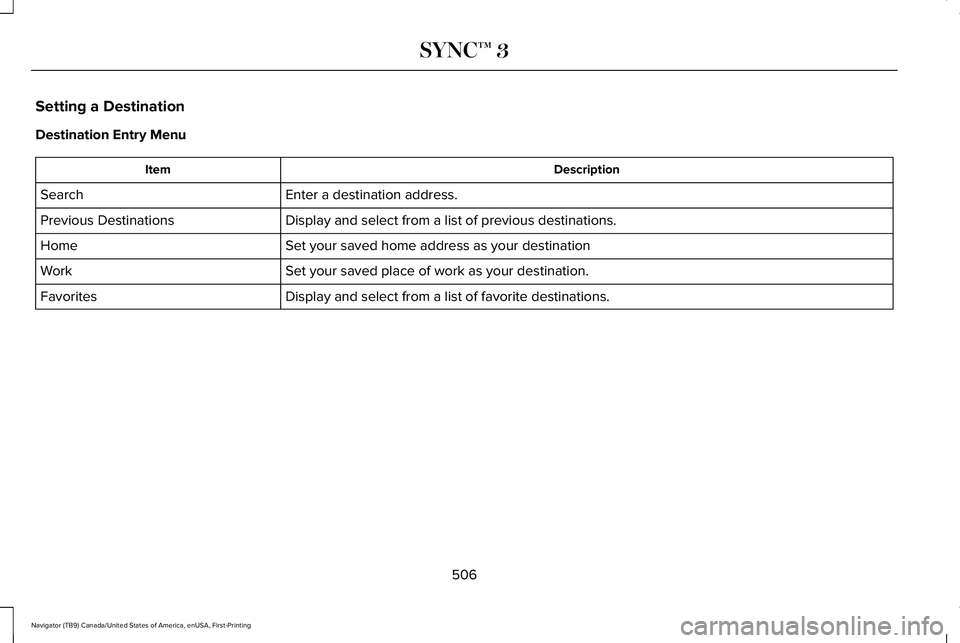 LINCOLN NAVIGATOR 2021 Owners Manual Setting a Destination
Destination Entry Menu
Description
Item
Enter a destination address.
Search
Display and select from a list of previous destinations.
Previous Destinations
Set your saved home add LINCOLN NAVIGATOR 2021 Owners Manual Setting a Destination
Destination Entry Menu
Description
Item
Enter a destination address.
Search
Display and select from a list of previous destinations.
Previous Destinations
Set your saved home add