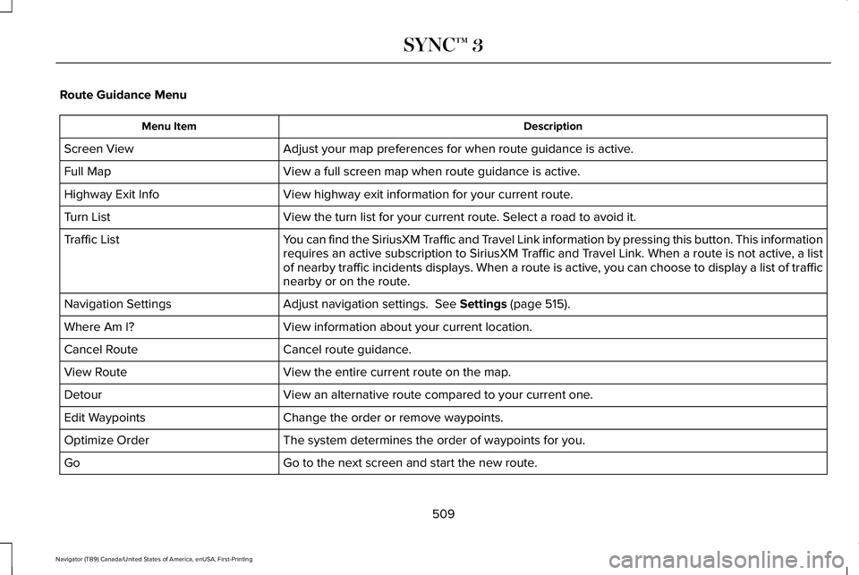 LINCOLN NAVIGATOR 2021 Owners Manual Route Guidance Menu
Description
Menu Item
Adjust your map preferences for when route guidance is active.
Screen View
View a full screen map when route guidance is active.
Full Map
View highway exit in LINCOLN NAVIGATOR 2021 Owners Manual Route Guidance Menu
Description
Menu Item
Adjust your map preferences for when route guidance is active.
Screen View
View a full screen map when route guidance is active.
Full Map
View highway exit in