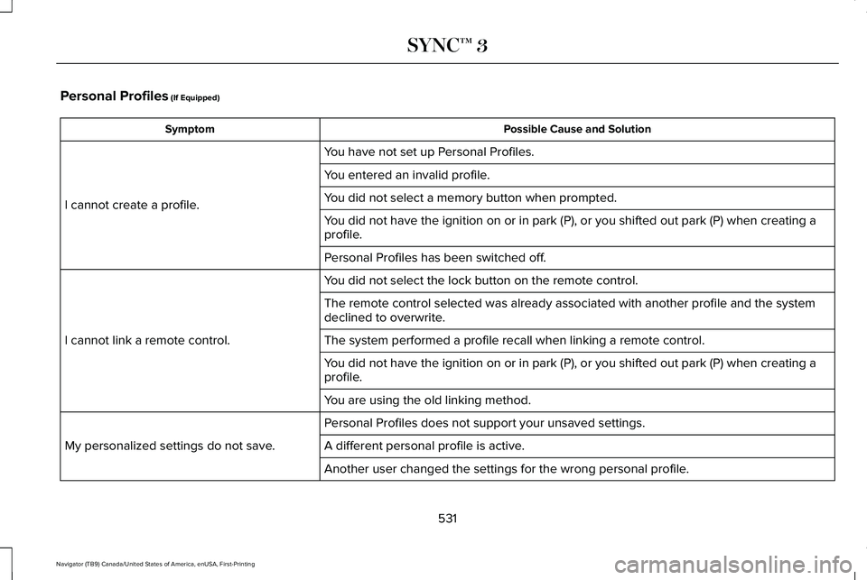 LINCOLN NAVIGATOR 2021 Owners Manual Personal Profiles (If Equipped)
Possible Cause and Solution
Symptom
You have not set up Personal Profiles.
I cannot create a profile. You entered an invalid profile.
You did not select a memory button LINCOLN NAVIGATOR 2021 Owners Manual Personal Profiles (If Equipped)
Possible Cause and Solution
Symptom
You have not set up Personal Profiles.
I cannot create a profile. You entered an invalid profile.
You did not select a memory button