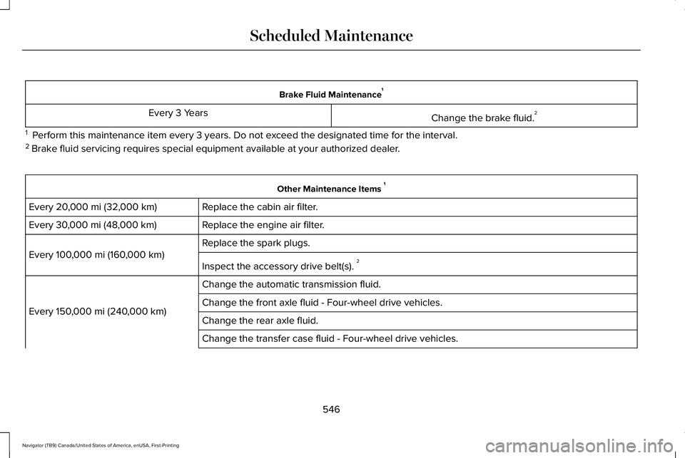 LINCOLN NAVIGATOR 2021  Owners Manual Brake Fluid Maintenance
1
Change the brake fluid. 2
Every 3 Years
1   Perform this maintenance item every 3 years. Do not exceed the designated time for the interval.
2  Brake fluid servicing requires