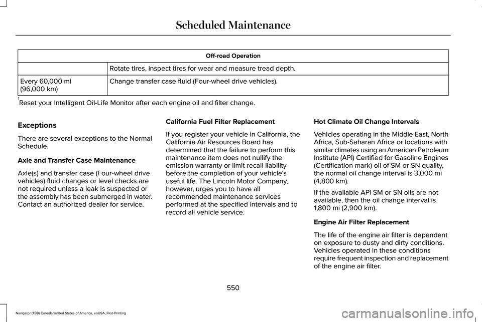 LINCOLN NAVIGATOR 2021 Workshop Manual Off-road Operation
Rotate tires, inspect tires for wear and measure tread depth.
Change transfer case fluid (Four-wheel drive vehicles).
Every 60,000 mi
(96,000 km)
1 Reset your Intelligent Oil-Life M LINCOLN NAVIGATOR 2021 Workshop Manual Off-road Operation
Rotate tires, inspect tires for wear and measure tread depth.
Change transfer case fluid (Four-wheel drive vehicles).
Every 60,000 mi
(96,000 km)
1 Reset your Intelligent Oil-Life M