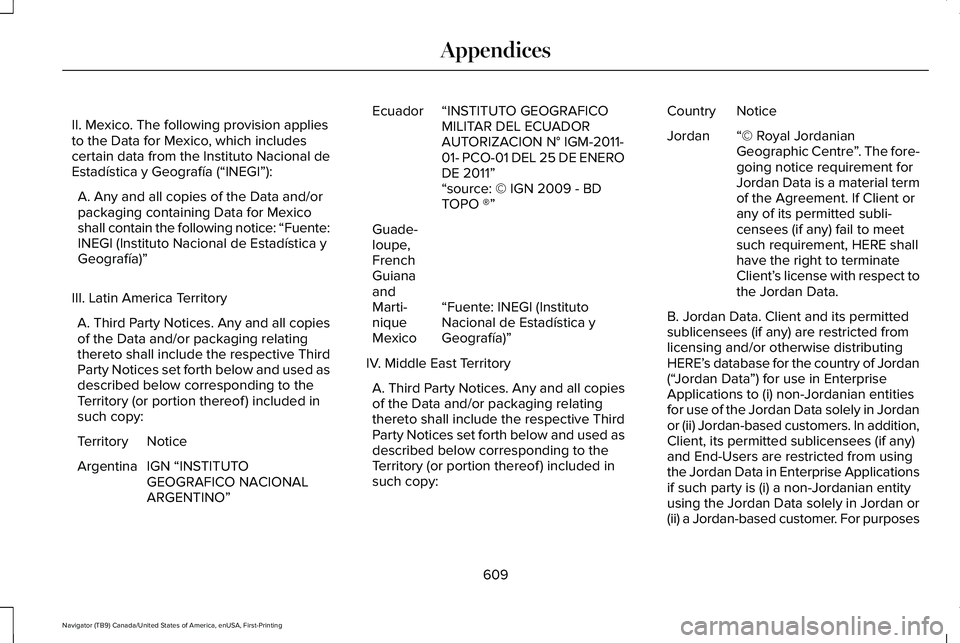 LINCOLN NAVIGATOR 2021 Owners Manual II. Mexico. The following provision applies
to the Data for Mexico, which includes
certain data from the Instituto Nacional de
Estadística y Geografía (“INEGI”):
A. Any and all copies of the Dat LINCOLN NAVIGATOR 2021 Owners Manual II. Mexico. The following provision applies
to the Data for Mexico, which includes
certain data from the Instituto Nacional de
Estadística y Geografía (“INEGI”):
A. Any and all copies of the Dat