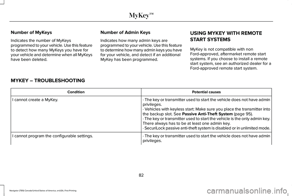 LINCOLN NAVIGATOR 2021 User Guide Number of MyKeys
Indicates the number of MyKeys
programmed to your vehicle. Use this feature
to detect how many MyKeys you have for
your vehicle and determine when all MyKeys
have been deleted.
Number LINCOLN NAVIGATOR 2021 User Guide Number of MyKeys
Indicates the number of MyKeys
programmed to your vehicle. Use this feature
to detect how many MyKeys you have for
your vehicle and determine when all MyKeys
have been deleted.
Number