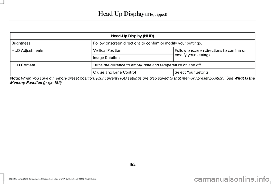 LINCOLN NAVIGATOR 2022 Owners Manual Head-Up Display (HUD)
Follow onscreen directions to confirm or modify your settings.
Brightness
Follow onscreen directions to confirm or
modify your settings.
Vertical Position
HUD Adjustments
Image R LINCOLN NAVIGATOR 2022 Owners Manual Head-Up Display (HUD)
Follow onscreen directions to confirm or modify your settings.
Brightness
Follow onscreen directions to confirm or
modify your settings.
Vertical Position
HUD Adjustments
Image R