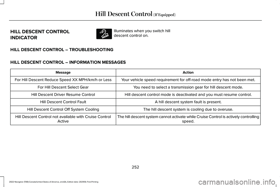 LINCOLN NAVIGATOR 2022 Owners Manual HILL DESCENT CONTROL
INDICATOR Illuminates when you switch hill
descent control on.
HILL DESCENT CONTROL – TROUBLESHOOTING
HILL DESCENT CONTROL – INFORMATION MESSAGES Action
Message
Your vehicle s LINCOLN NAVIGATOR 2022 Owners Manual HILL DESCENT CONTROL
INDICATOR Illuminates when you switch hill
descent control on.
HILL DESCENT CONTROL – TROUBLESHOOTING
HILL DESCENT CONTROL – INFORMATION MESSAGES Action
Message
Your vehicle s