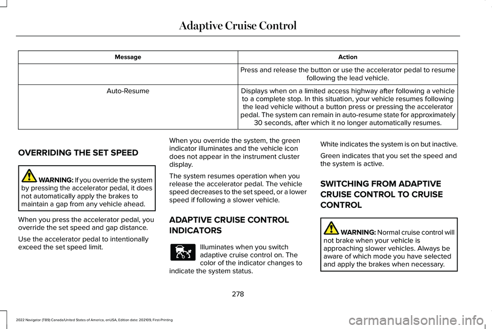 LINCOLN NAVIGATOR 2022 Workshop Manual Action
Message
Press and release the button or use the accelerator pedal to resumefollowing the lead vehicle.
Displays when on a limited access highway after following a vehicle to a complete stop. In LINCOLN NAVIGATOR 2022 Workshop Manual Action
Message
Press and release the button or use the accelerator pedal to resumefollowing the lead vehicle.
Displays when on a limited access highway after following a vehicle to a complete stop. In