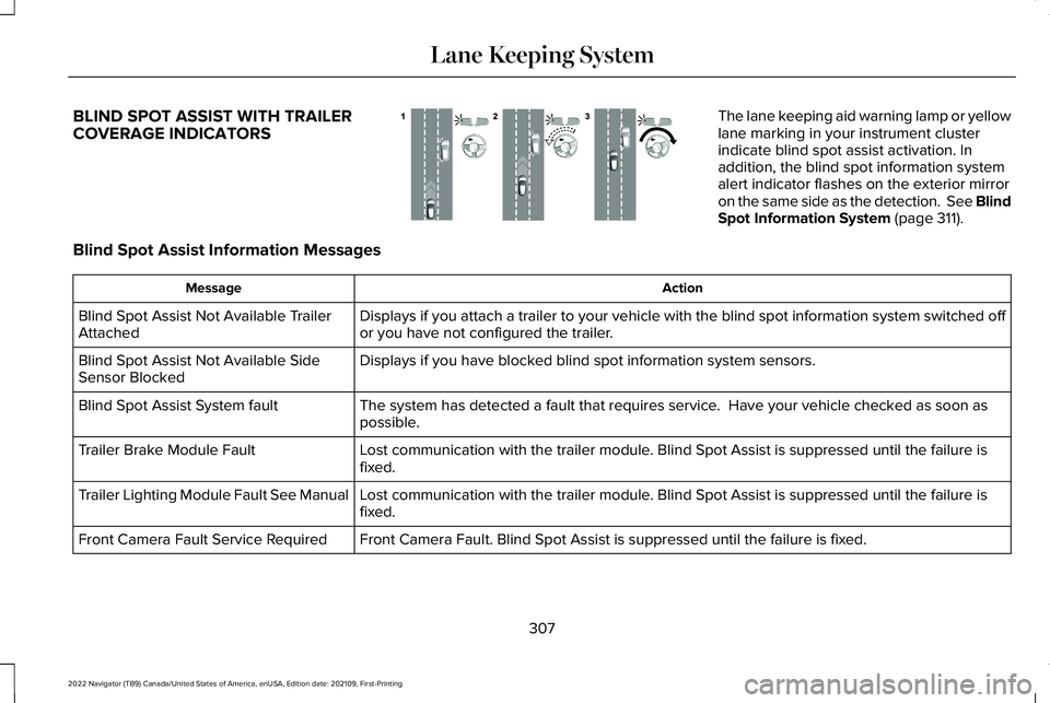 LINCOLN NAVIGATOR 2022 Owners Manual BLIND SPOT ASSIST WITH TRAILER
COVERAGE INDICATORS The lane keeping aid warning lamp or yellow
lane marking in your instrument cluster
indicate blind spot assist activation. In
addition, the blind spo LINCOLN NAVIGATOR 2022 Owners Manual BLIND SPOT ASSIST WITH TRAILER
COVERAGE INDICATORS The lane keeping aid warning lamp or yellow
lane marking in your instrument cluster
indicate blind spot assist activation. In
addition, the blind spo