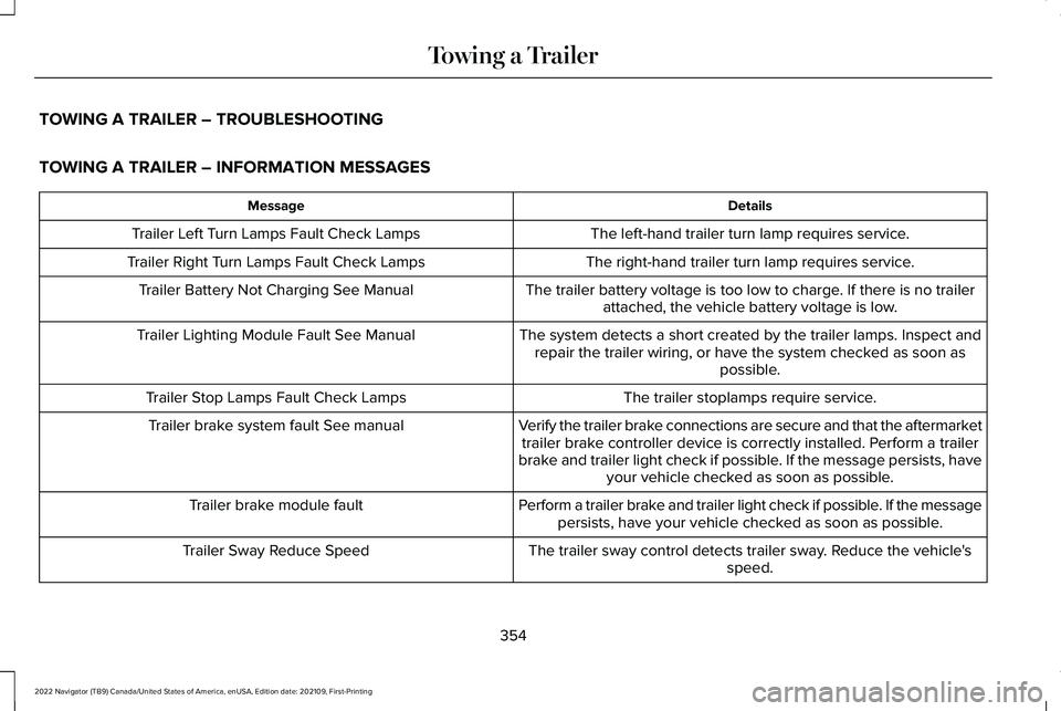 LINCOLN NAVIGATOR 2022 Manual PDF TOWING A TRAILER – TROUBLESHOOTING
TOWING A TRAILER – INFORMATION MESSAGES
Details
Message
The left-hand trailer turn lamp requires service.
Trailer Left Turn Lamps Fault Check Lamps
The right-han