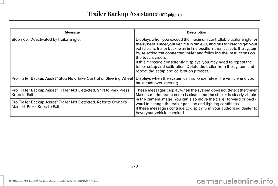 LINCOLN NAVIGATOR 2022 Owners Manual Description
Message
Displays when you exceed the maximum controllable trailer angle for
the system. Place your vehicle in drive (D) and pull forward to get yo\
ur
vehicle and trailer back to an in-lin LINCOLN NAVIGATOR 2022 Owners Manual Description
Message
Displays when you exceed the maximum controllable trailer angle for
the system. Place your vehicle in drive (D) and pull forward to get yo\
ur
vehicle and trailer back to an in-lin