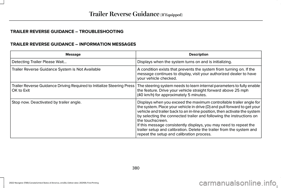 LINCOLN NAVIGATOR 2022 Owners Manual TRAILER REVERSE GUIDANCE – TROUBLESHOOTING
TRAILER REVERSE GUIDANCE – INFORMATION MESSAGES
Description
Message
Displays when the system turns on and is initializing.
Detecting Trailer Please Waitâ LINCOLN NAVIGATOR 2022 Owners Manual TRAILER REVERSE GUIDANCE – TROUBLESHOOTING
TRAILER REVERSE GUIDANCE – INFORMATION MESSAGES
Description
Message
Displays when the system turns on and is initializing.
Detecting Trailer Please Waitâ