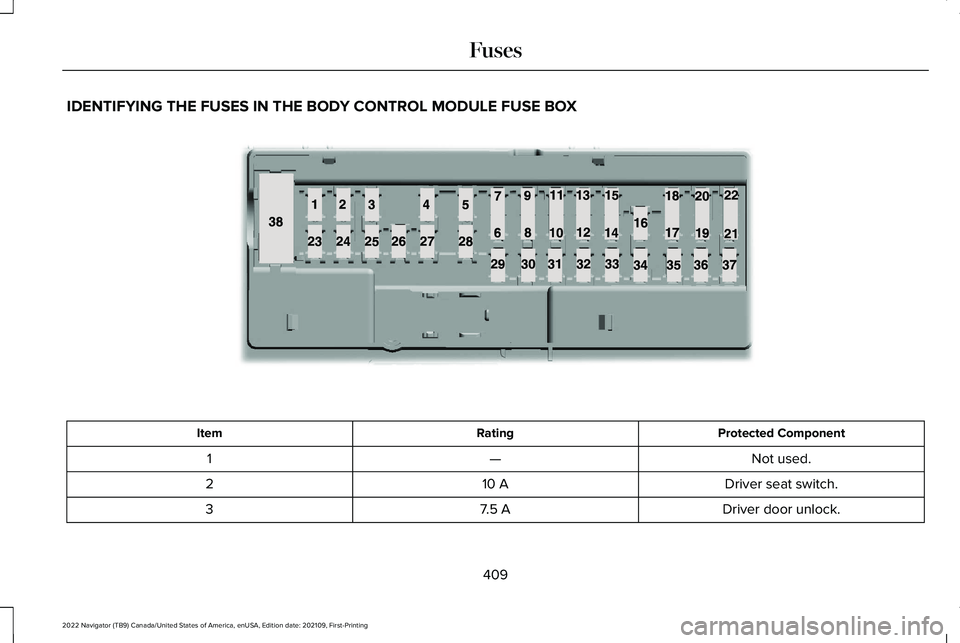 LINCOLN NAVIGATOR 2022 Owners Manual IDENTIFYING THE FUSES IN THE BODY CONTROL MODULE FUSE BOX
Protected Component
Rating
Item
Not used.
—
1
Driver seat switch.
10 A
2
Driver door unlock.
7.5 A
3
409
2022 Navigator (TB9) Canada/United LINCOLN NAVIGATOR 2022 Owners Manual IDENTIFYING THE FUSES IN THE BODY CONTROL MODULE FUSE BOX
Protected Component
Rating
Item
Not used.
—
1
Driver seat switch.
10 A
2
Driver door unlock.
7.5 A
3
409
2022 Navigator (TB9) Canada/United