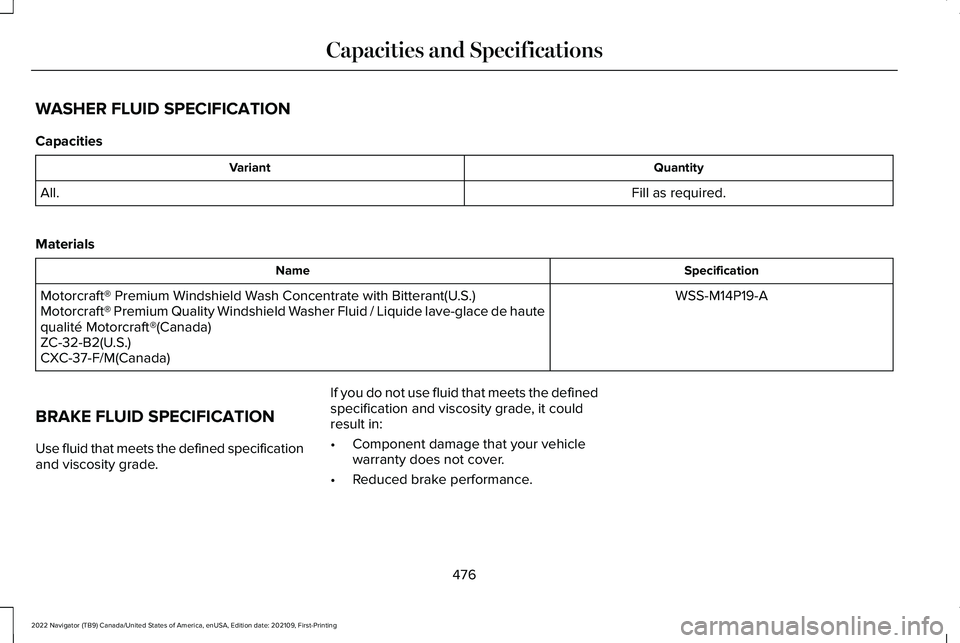 LINCOLN NAVIGATOR 2022 Owners Manual WASHER FLUID SPECIFICATION
Capacities
Quantity
Variant
Fill as required.
All.
Materials Specification
Name
WSS-M14P19-A
Motorcraft® Premium Windshield Wash Concentrate with Bitterant(U.S.)
Motorcraft LINCOLN NAVIGATOR 2022 Owners Manual WASHER FLUID SPECIFICATION
Capacities
Quantity
Variant
Fill as required.
All.
Materials Specification
Name
WSS-M14P19-A
Motorcraft® Premium Windshield Wash Concentrate with Bitterant(U.S.)
Motorcraft