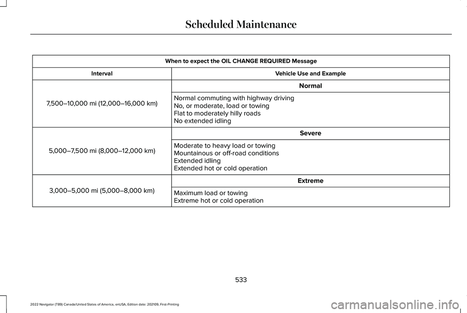 LINCOLN NAVIGATOR 2022  Owners Manual When to expect the OIL CHANGE REQUIRED Message
Vehicle Use and Example
Interval
Normal
7,500–10,000 mi (12,000–16,000 km) Normal commuting with highway driving
No, or moderate, load or towing
Flat
