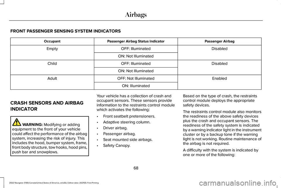 LINCOLN NAVIGATOR 2022  Owners Manual FRONT PASSENGER SENSING SYSTEM INDICATORS
Passenger Airbag
Passenger Airbag Status Indicator
Occupant
Disabled
OFF: Illuminated
Empty
ON: Not Illuminated Disabled
OFF: Illuminated
Child
ON: Not Illumi