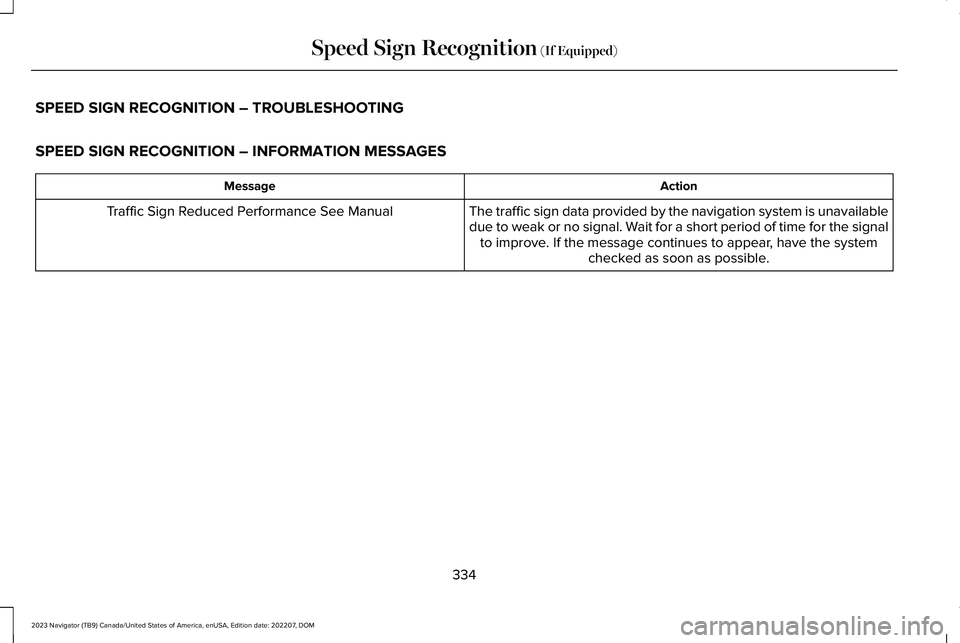 LINCOLN NAVIGATOR 2023 Owners Manual SPEED SIGN RECOGNITION – TROUBLESHOOTING
SPEED SIGN RECOGNITION – INFORMATION MESSAGES
ActionMessage
The traffic sign data provided by the navigation system is unavailabledue to weak or no signal. LINCOLN NAVIGATOR 2023 Owners Manual SPEED SIGN RECOGNITION – TROUBLESHOOTING
SPEED SIGN RECOGNITION – INFORMATION MESSAGES
ActionMessage
The traffic sign data provided by the navigation system is unavailabledue to weak or no signal.