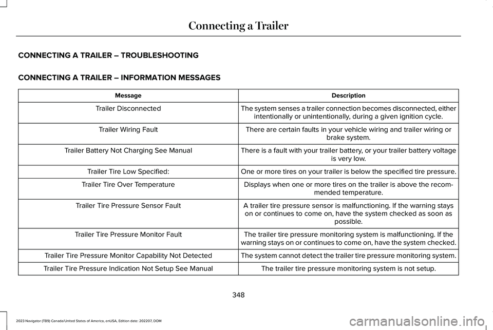 LINCOLN NAVIGATOR 2023 Repair Manual CONNECTING A TRAILER – TROUBLESHOOTING
CONNECTING A TRAILER – INFORMATION MESSAGES
DescriptionMessage
The system senses a trailer connection becomes disconnected, eitherintentionally or unintentio LINCOLN NAVIGATOR 2023 Repair Manual CONNECTING A TRAILER – TROUBLESHOOTING
CONNECTING A TRAILER – INFORMATION MESSAGES
DescriptionMessage
The system senses a trailer connection becomes disconnected, eitherintentionally or unintentio