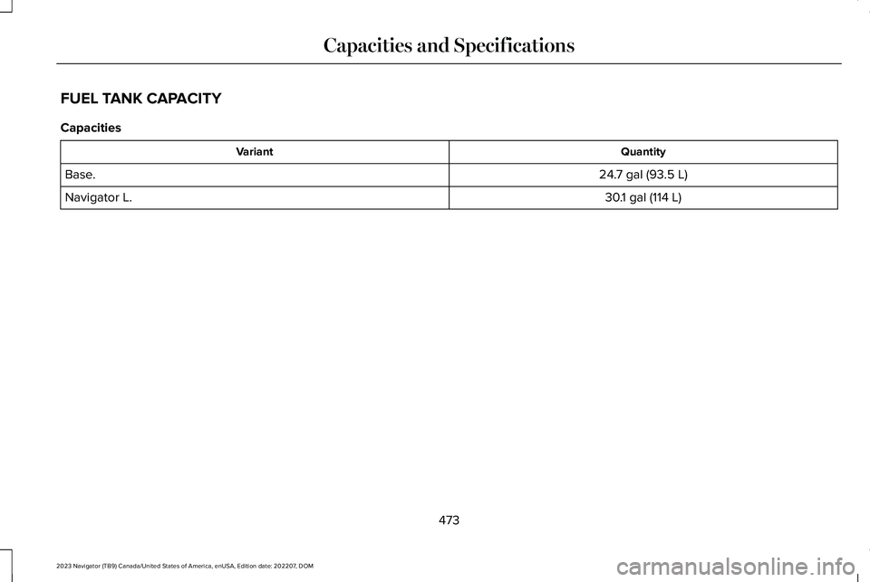 LINCOLN NAVIGATOR 2023  Owners Manual FUEL TANK CAPACITY
Capacities
QuantityVariant
24.7 gal (93.5 L)Base.
30.1 gal (114 L)Navigator L.
473
2023 Navigator (TB9) Canada/United States of America, enUSA, Edition date: 202207, DOMCapacities a