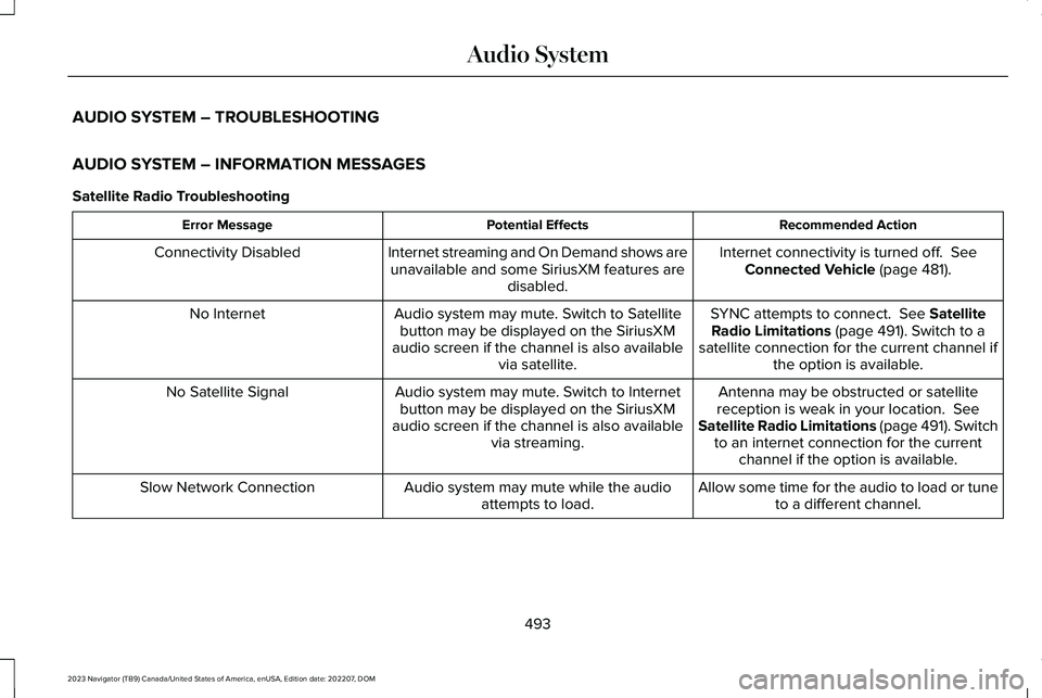 LINCOLN NAVIGATOR 2023 Owners Manual AUDIO SYSTEM – TROUBLESHOOTING
AUDIO SYSTEM – INFORMATION MESSAGES
Satellite Radio Troubleshooting
Recommended ActionPotential EffectsError Message
Internet connectivity is turned off. SeeConnect LINCOLN NAVIGATOR 2023 Owners Manual AUDIO SYSTEM – TROUBLESHOOTING
AUDIO SYSTEM – INFORMATION MESSAGES
Satellite Radio Troubleshooting
Recommended ActionPotential EffectsError Message
Internet connectivity is turned off. SeeConnect