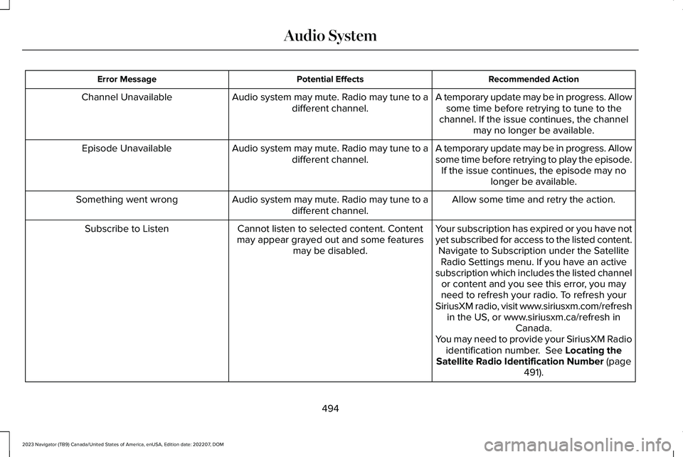 LINCOLN NAVIGATOR 2023  Owners Manual Recommended ActionPotential EffectsError Message
A temporary update may be in progress. Allowsome time before retrying to tune to thechannel. If the issue continues, the channelmay no longer be availa