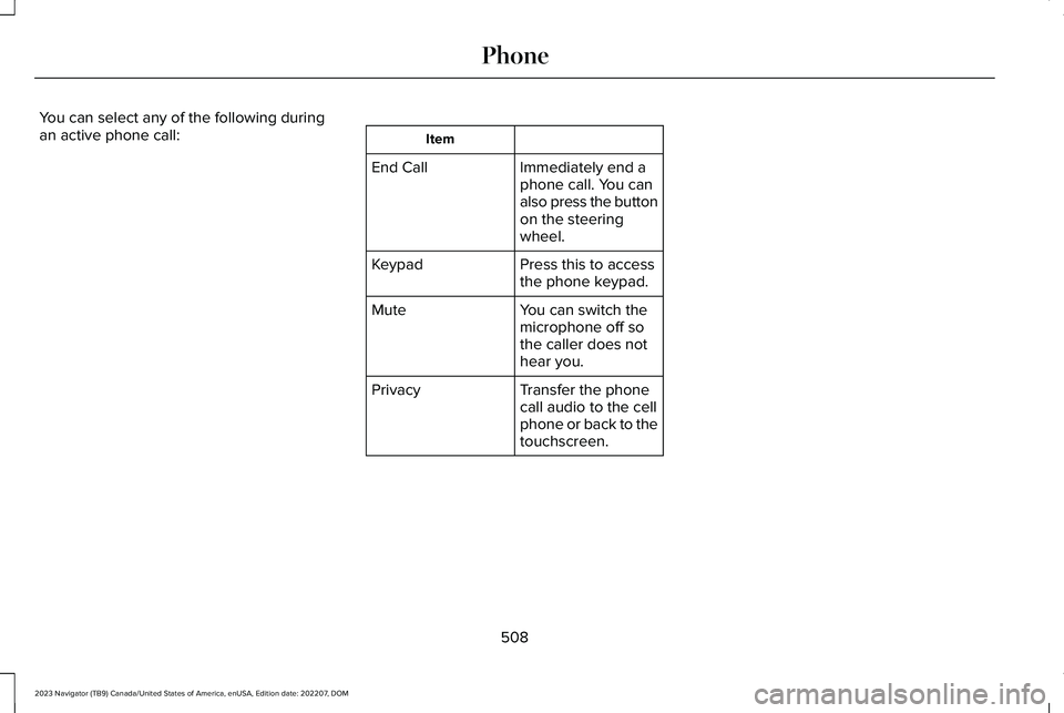 LINCOLN NAVIGATOR 2023 Owners Manual You can select any of the following duringan active phone call:Item
Immediately end aphone call. You canalso press the buttonon the steeringwheel.
End Call
Press this to accessthe phone keypad.Keypad
LINCOLN NAVIGATOR 2023 Owners Manual You can select any of the following duringan active phone call:Item
Immediately end aphone call. You canalso press the buttonon the steeringwheel.
End Call
Press this to accessthe phone keypad.Keypad