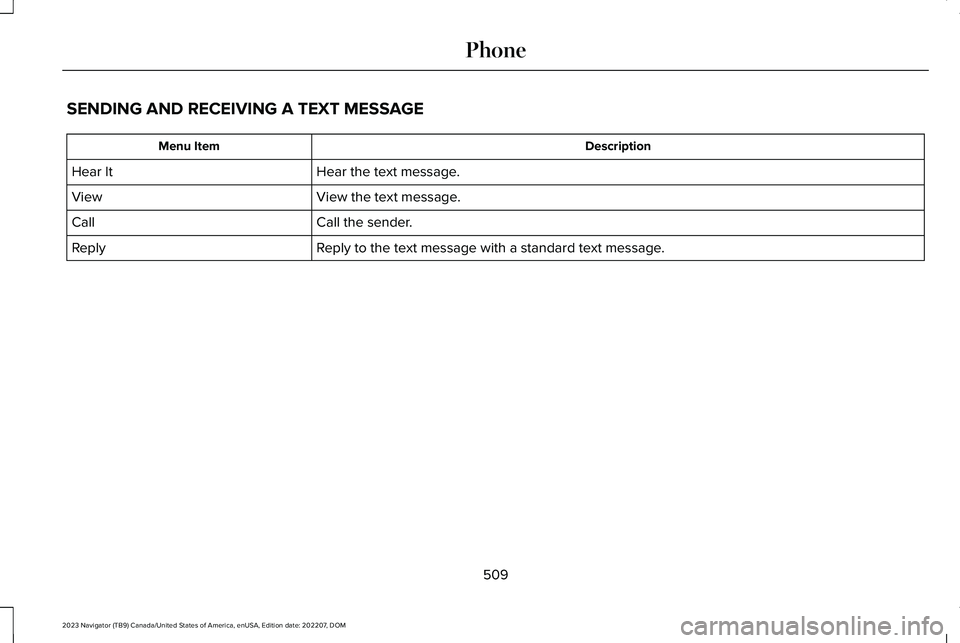 LINCOLN NAVIGATOR 2023 Owners Manual SENDING AND RECEIVING A TEXT MESSAGE
DescriptionMenu Item
Hear the text message.Hear It
View the text message.View
Call the sender.Call
Reply to the text message with a standard text message.Reply
509 LINCOLN NAVIGATOR 2023 Owners Manual SENDING AND RECEIVING A TEXT MESSAGE
DescriptionMenu Item
Hear the text message.Hear It
View the text message.View
Call the sender.Call
Reply to the text message with a standard text message.Reply
509