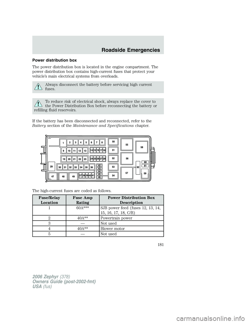 LINCOLN ZEPHYR 2006 Owners Manual Power distribution box
The power distribution box is located in the engine compartment. The
power distribution box contains high-current fuses that protect your
vehicle’s main electrical systems fro LINCOLN ZEPHYR 2006 Owners Manual Power distribution box
The power distribution box is located in the engine compartment. The
power distribution box contains high-current fuses that protect your
vehicle’s main electrical systems fro
