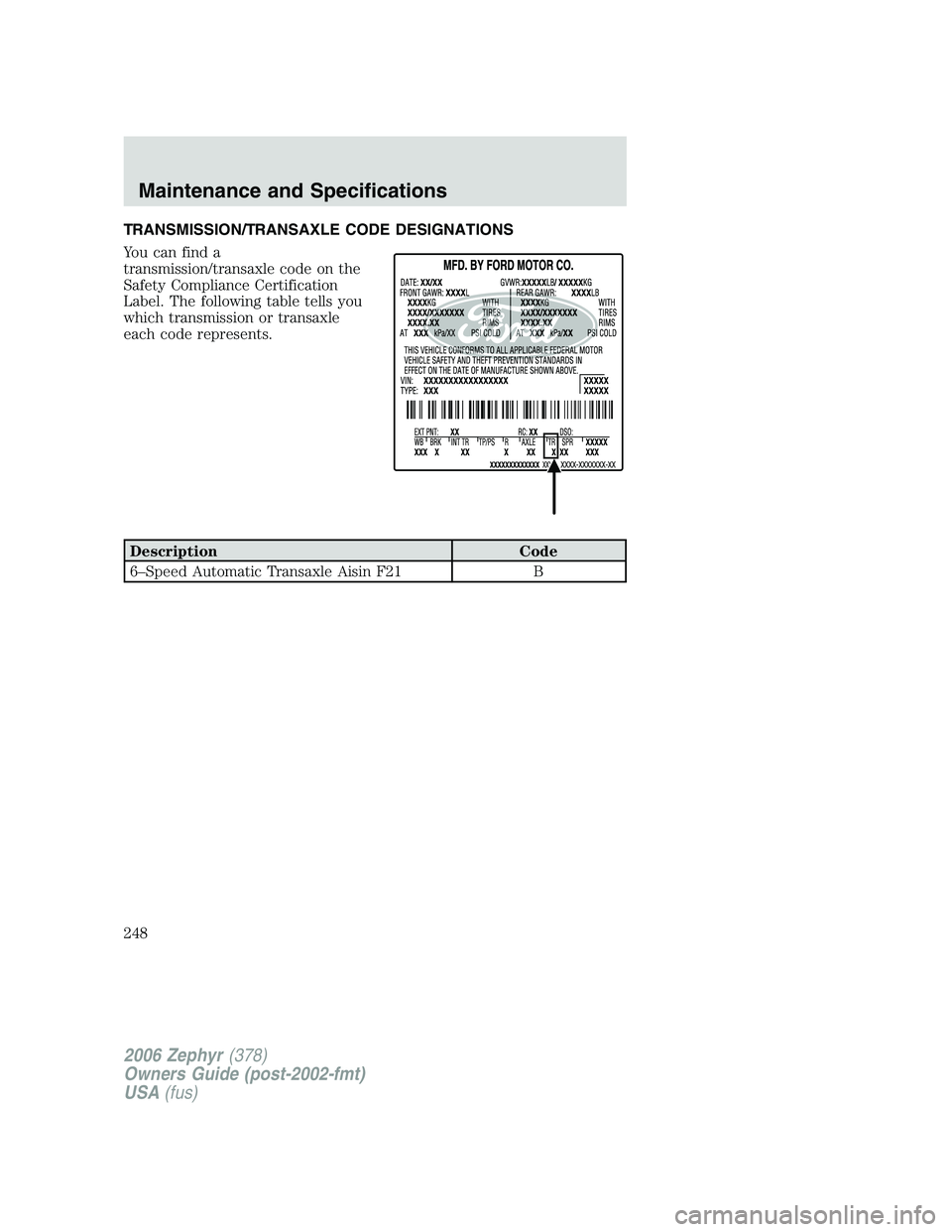 LINCOLN ZEPHYR 2006  Owners Manual TRANSMISSION/TRANSAXLE CODE DESIGNATIONS
You can find a
transmission/transaxle code on the
Safety Compliance Certification
Label. The following table tells you
which transmission or transaxle
each cod