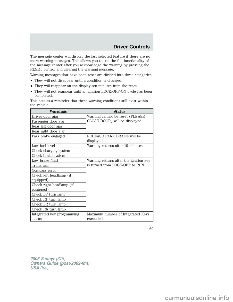 LINCOLN ZEPHYR 2006 Owners Manual The message center will display the last selected feature if there are no
more warning messages. This allows you to use the full functionality of
the message center after you acknowledge the warning b LINCOLN ZEPHYR 2006 Owners Manual The message center will display the last selected feature if there are no
more warning messages. This allows you to use the full functionality of
the message center after you acknowledge the warning b
