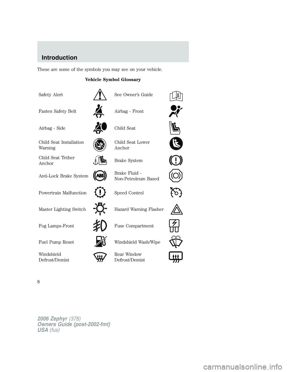 LINCOLN ZEPHYR 2006  Owners Manual These are some of the symbols you may see on your vehicle.
Vehicle Symbol Glossary
Safety Alert See Owner’s Guide
Fasten Safety Belt Airbag - Front
Airbag - Side Child Seat
Child Seat Installation
W