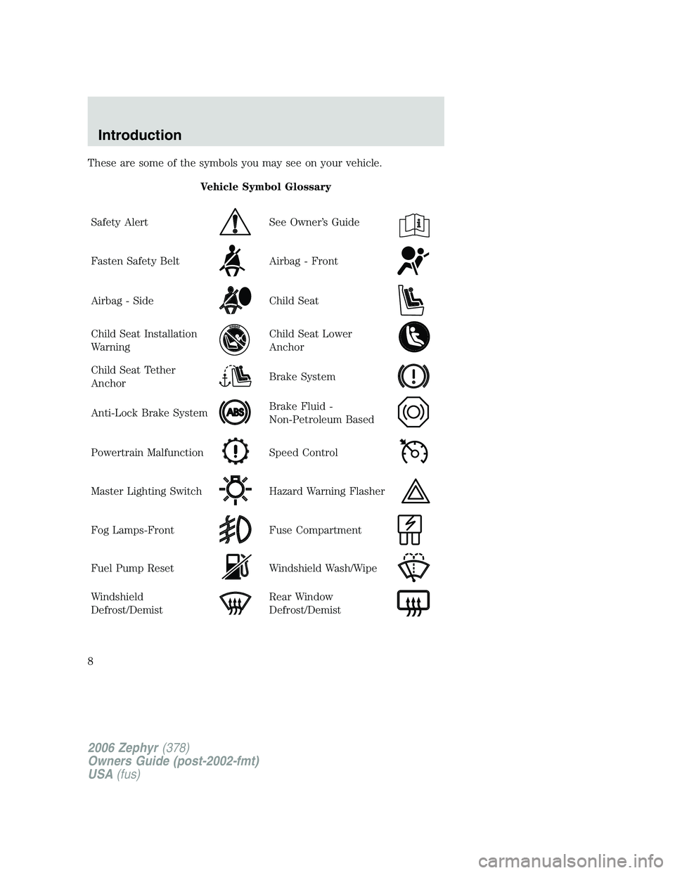 LINCOLN ZEPHYR 2006 Owners Manual These are some of the symbols you may see on your vehicle.
Vehicle Symbol Glossary
Safety Alert See Owner’s Guide
Fasten Safety Belt Airbag - Front
Airbag - Side Child Seat
Child Seat Installation
W LINCOLN ZEPHYR 2006 Owners Manual These are some of the symbols you may see on your vehicle.
Vehicle Symbol Glossary
Safety Alert See Owner’s Guide
Fasten Safety Belt Airbag - Front
Airbag - Side Child Seat
Child Seat Installation
W