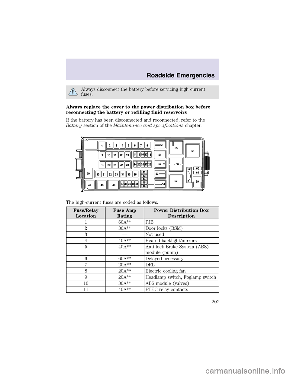 LINCOLN AVIATOR 2003  Owners Manual Always disconnect the battery before servicing high current
fuses.
Always replace the cover to the power distribution box before
reconnecting the battery or refilling fluid reservoirs
If the battery h