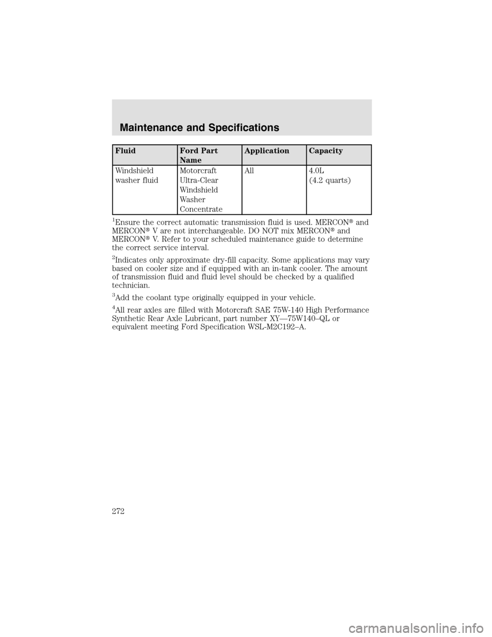 LINCOLN AVIATOR 2003  Owners Manual Fluid Ford Part
NameApplication Capacity
Windshield
washer fluidMotorcraft
Ultra-Clear
Windshield
Washer
ConcentrateAll 4.0L
(4.2 quarts)
1Ensure the correct automatic transmission fluid is used. MERC