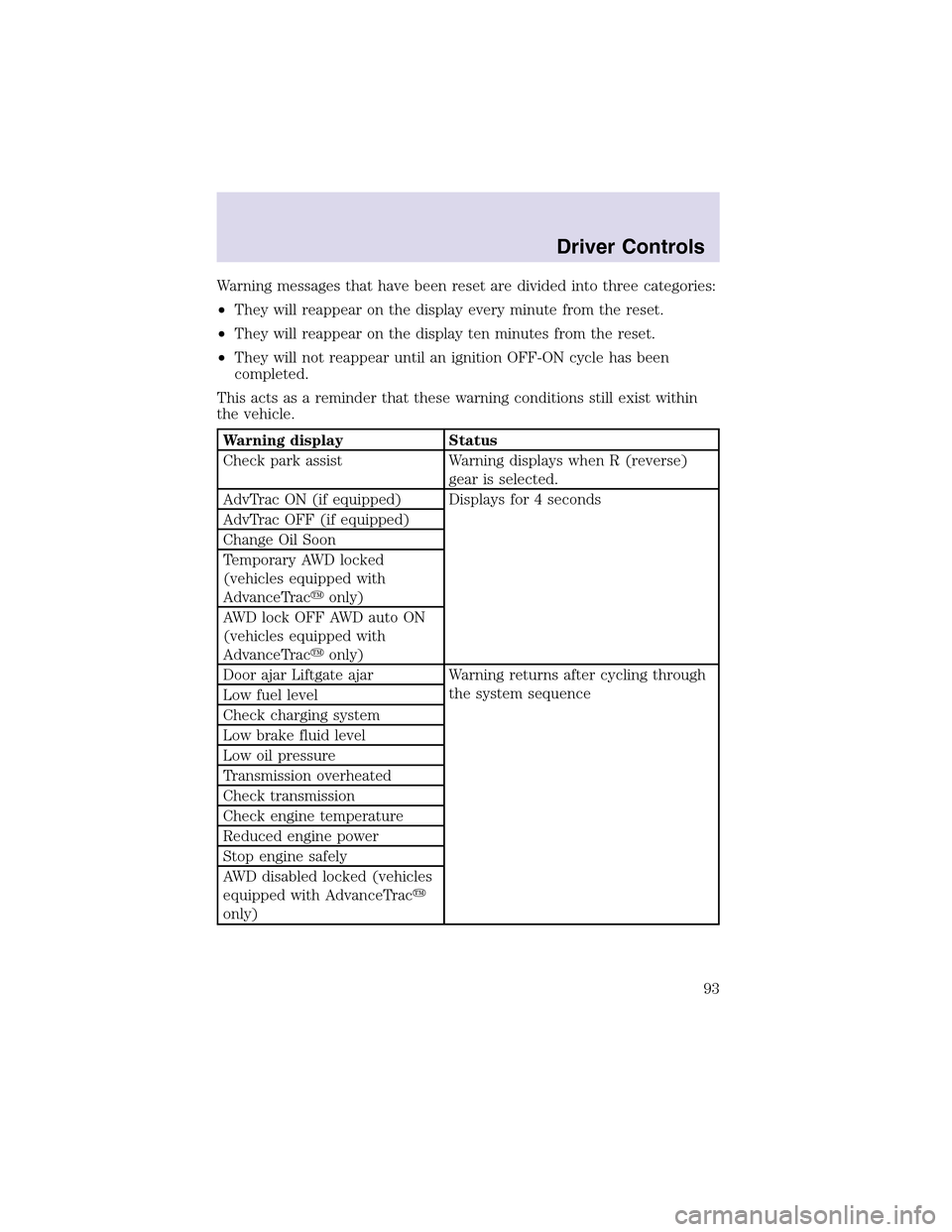 LINCOLN AVIATOR 2003  Owners Manual Warning messages that have been reset are divided into three categories:
•They will reappear on the display every minute from the reset.
•They will reappear on the display ten minutes from the res