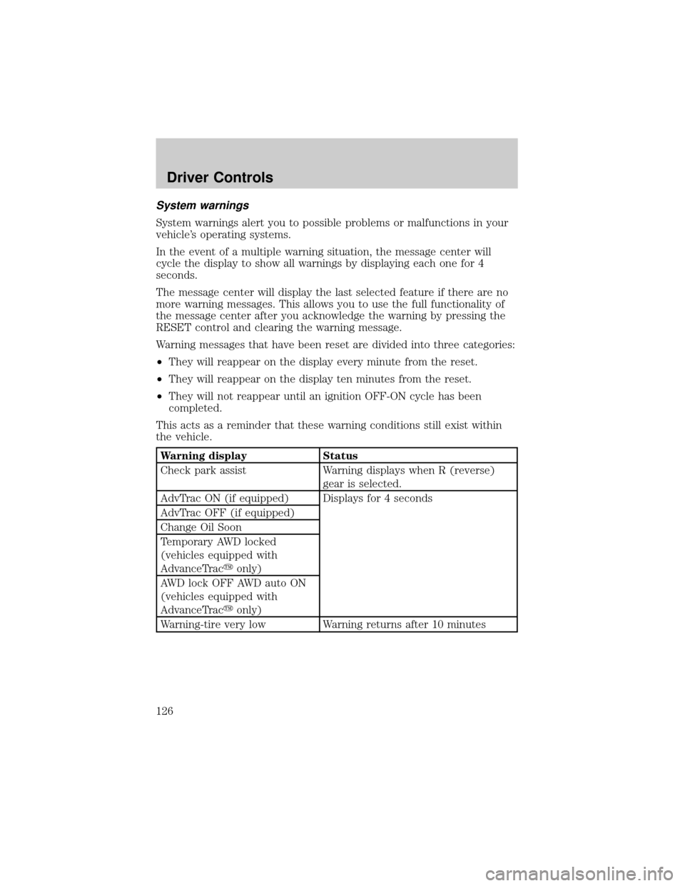 LINCOLN AVIATOR 2004 User Guide System warnings
System warnings alert you to possible problems or malfunctions in your
vehicles operating systems.
In the event of a multiple warning situation, the message center will
cycle the disp