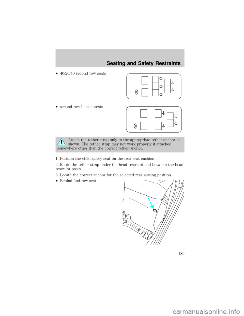 LINCOLN AVIATOR 2004  Owners Manual ²40/20/40 second row seats
²second row bucket seats
Attach the tether strap only to the appropriate tether anchor as
shown. The tether strap may not work properly if attached
somewhere other than th