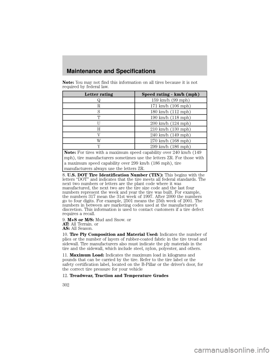LINCOLN AVIATOR 2004 Owners Manual Note:You may not find this information on all tires because it is not
required by federal law.
Letter rating Speed rating - km/h (mph)
Q 159 km/h (99 mph)
R 171 km/h (106 mph)
S 180 km/h (112 mph)
T 1 LINCOLN AVIATOR 2004 Owners Manual Note:You may not find this information on all tires because it is not
required by federal law.
Letter rating Speed rating - km/h (mph)
Q 159 km/h (99 mph)
R 171 km/h (106 mph)
S 180 km/h (112 mph)
T 1